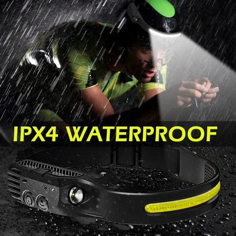 TrailGlow Headlamp Adjustable Headband Detail