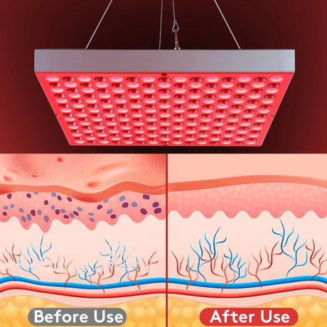dual-wavelength LED light panel for at-home use