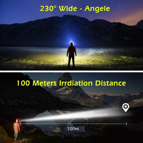 LED Headlamp Waterproof Design for Outdoor Use