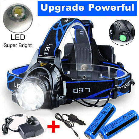 NovaPeak Tactical Headlamp with Zoom Function