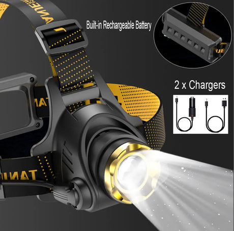 waterproof rechargeable headlamp for home emergency lighting