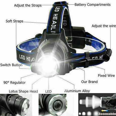 NovaPeak Tactical Headlamp with Zoom Function