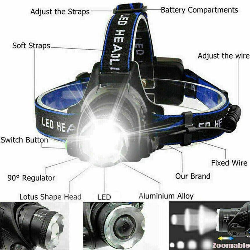 NovaPeak Tactical Headlamp with Zoom Function