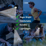 NovaPeak Rechargeable LED Headlamp for Camping