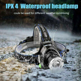 NovaPeak Headlamp for Hiking and Emergency Use
