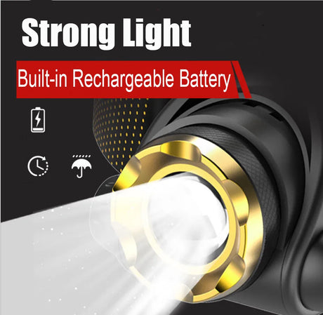 ApexVolt rechargeable LED headlamp close-up lens detail