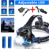 NovaPeak Tactical Headlamp with Zoom Function