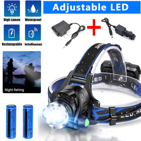 NovaPeak Tactical Headlamp with Zoom Function