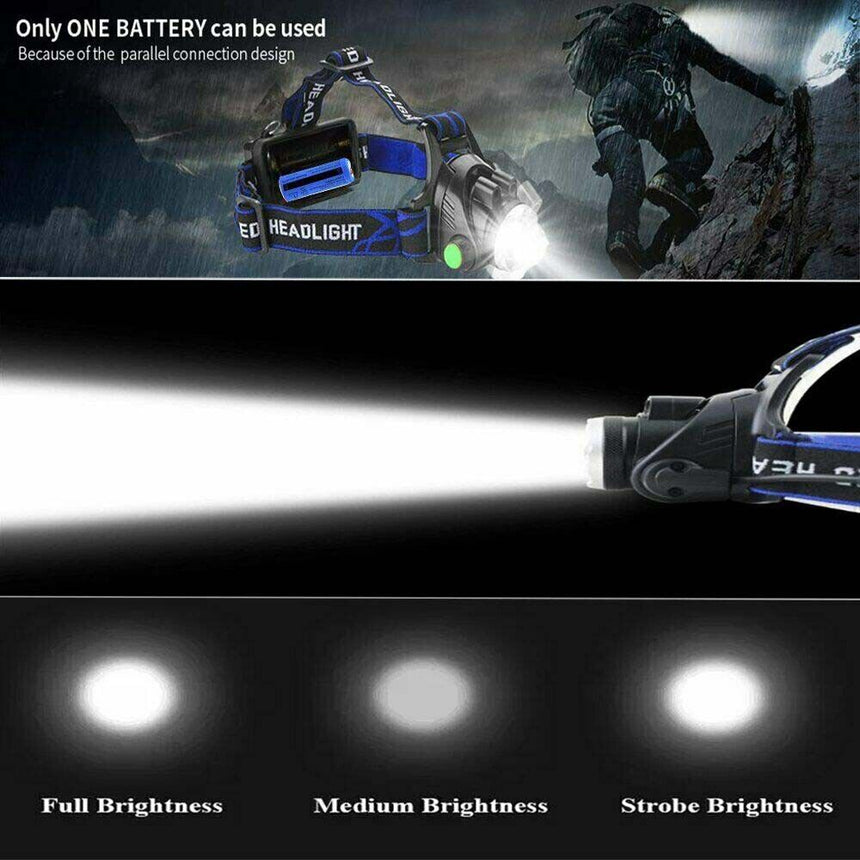 NovaPeak Headlamp for Hiking and Emergency Use