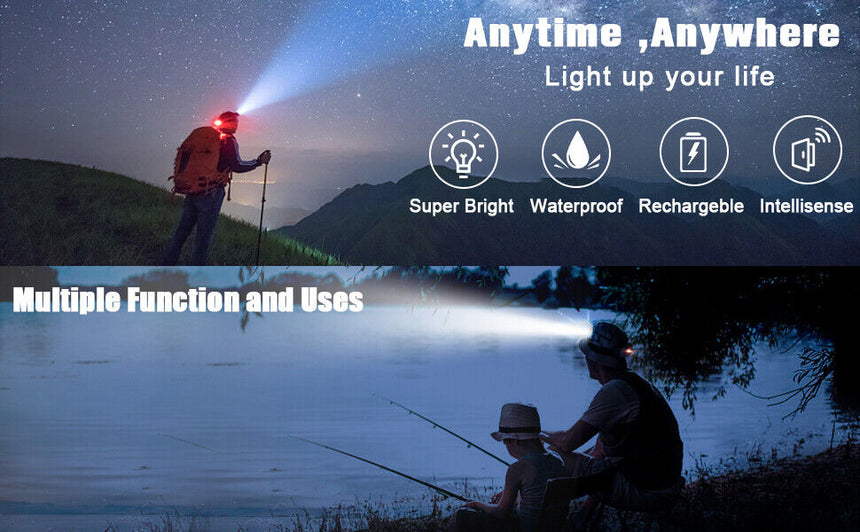 NovaPeak Rechargeable LED Headlamp for Camping