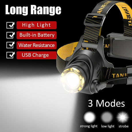 USB rechargeable headlamp with adjustable headband for hiking and camping use