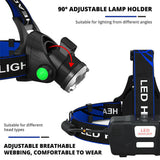 NovaPeak Tactical Headlamp with Zoom Function