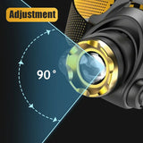 USB rechargeable headlamp with adjustable headband for DIY and repair tasks