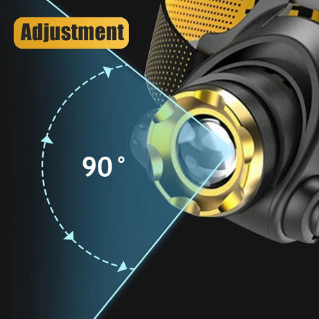 USB rechargeable headlamp with adjustable headband for DIY and repair tasks