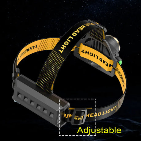 adjustable focus tactical headlamp for home emergency lighting