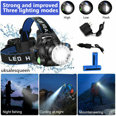 NovaPeak Rechargeable LED Headlamp for Camping
